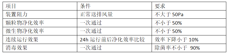 1754272963626434.png image.png